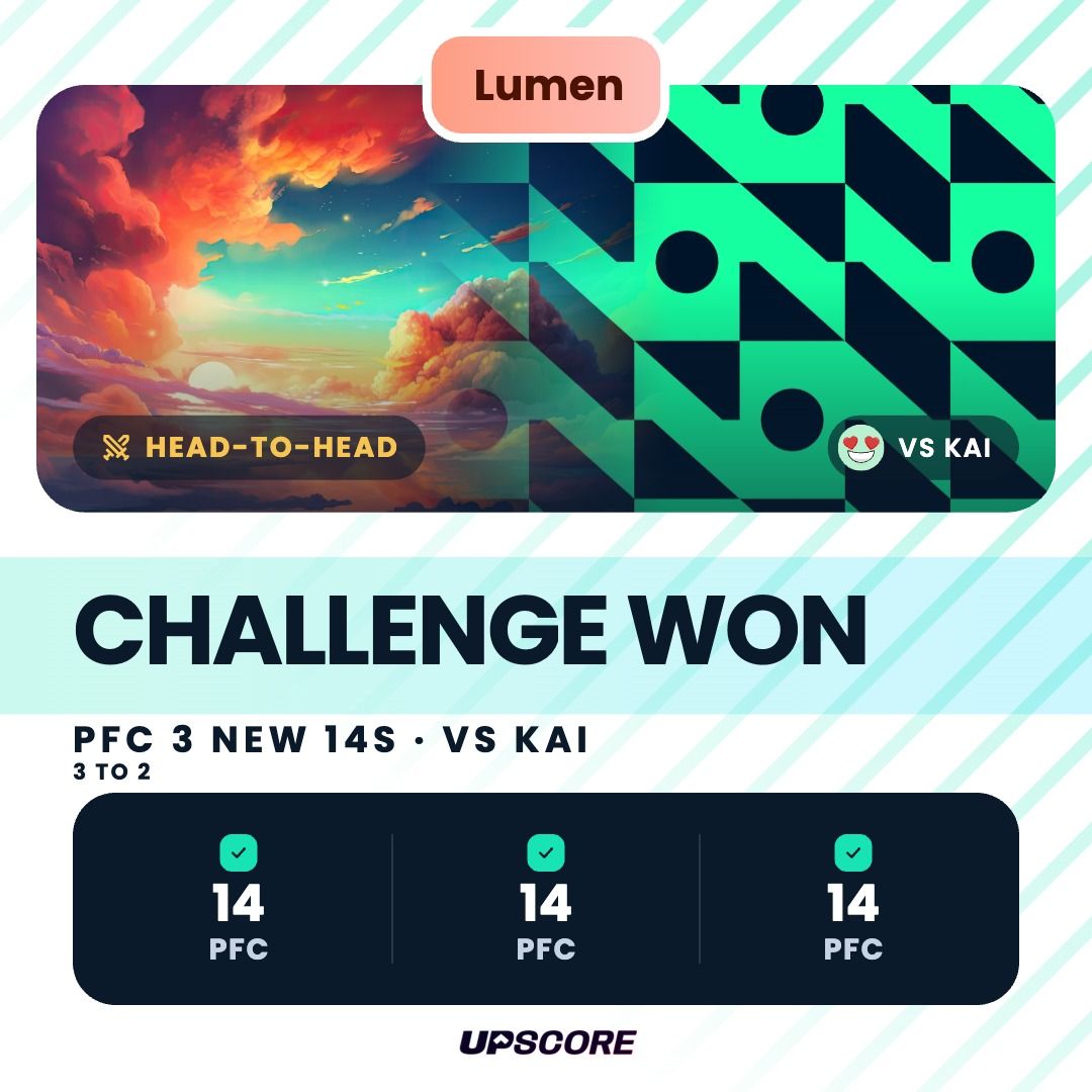 A challenge card: Lumen won a head-to-head challenge against Kai, PFC on 3 new level 14s, 3 to 2