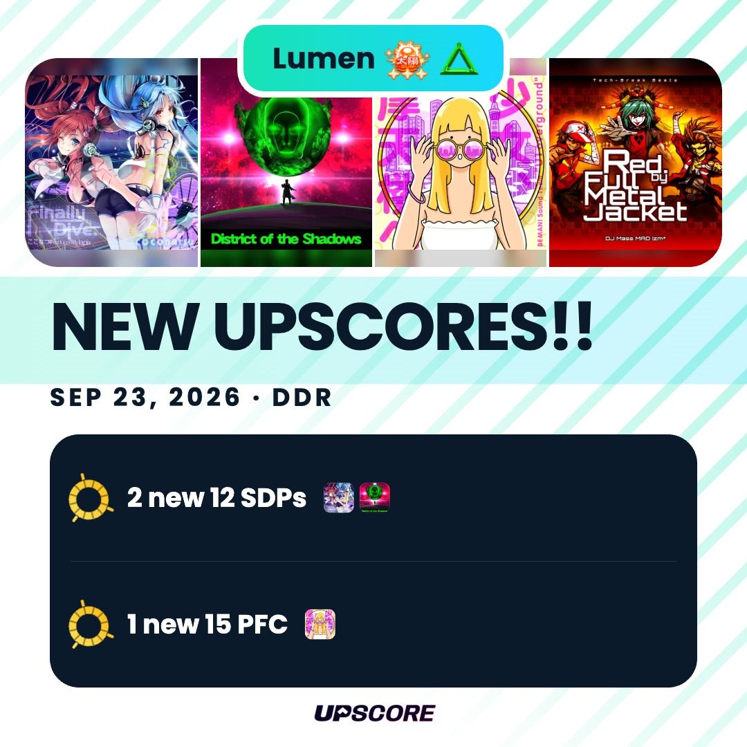 Card: new Upscores, 2 new level 12 SDPs and 1 new level 15 PFC