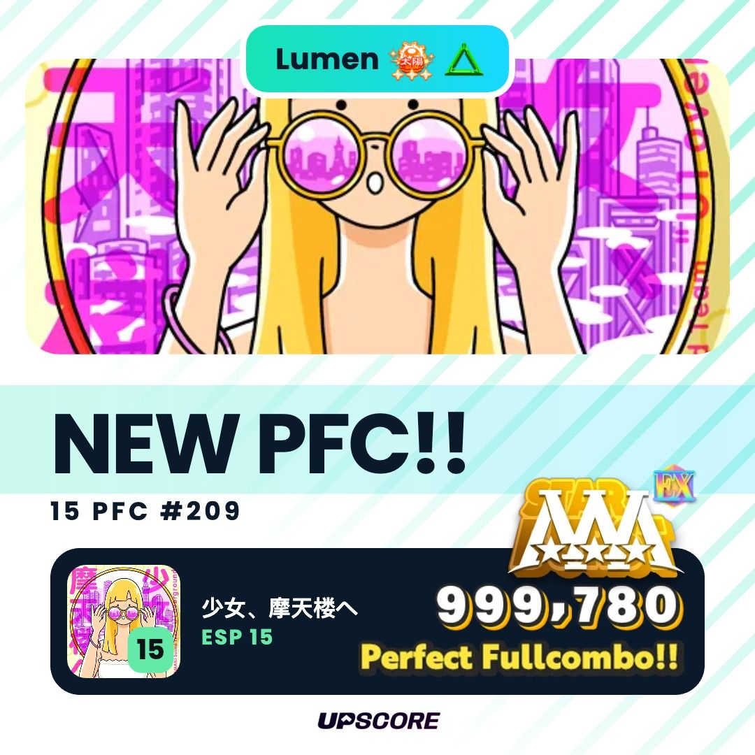 A session card announcing a new Perfect Full Combo on 少女、摩天楼へ, a level 15 chart, with 999,780